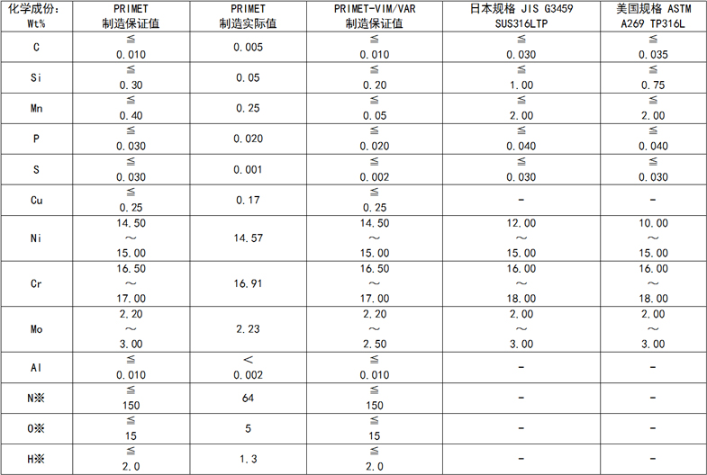 TIM截图20181222152818.jpg